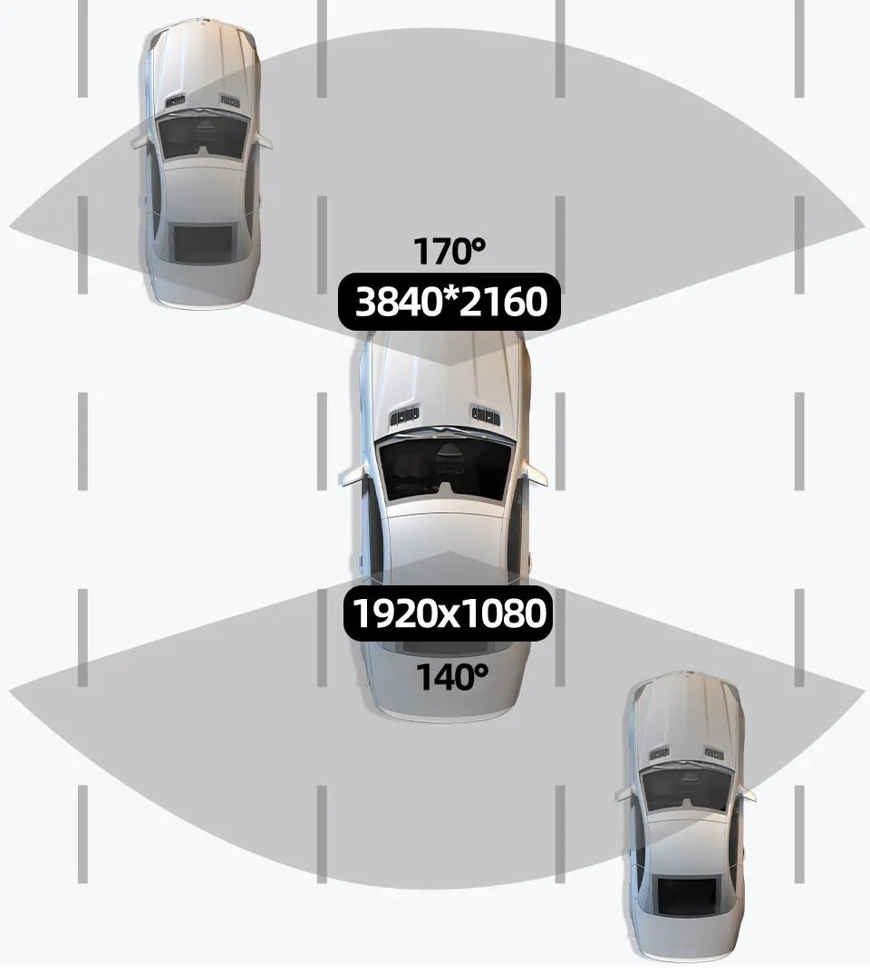Dashcam™Caméra de tableau de bord 4K UHD - Accessoires Auto Connectes